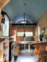 Angekommen in der Unterkunft